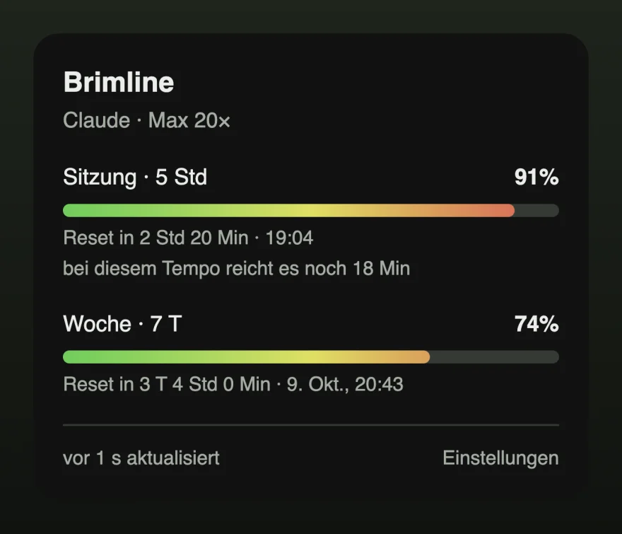 Das Panel mit dem Sitzungsbalken bei 91 %, rot eingefärbt, und einer Zeile dazu, wie lange das Limit beim aktuellen Tempo noch reicht.