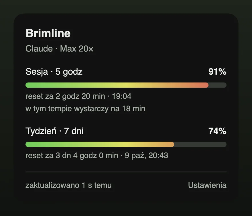 Panel z paskiem sesji na 91%, w kolorze czerwonym, i wierszem mówiącym, na jak długo jeszcze wystarczy limit w obecnym tempie.