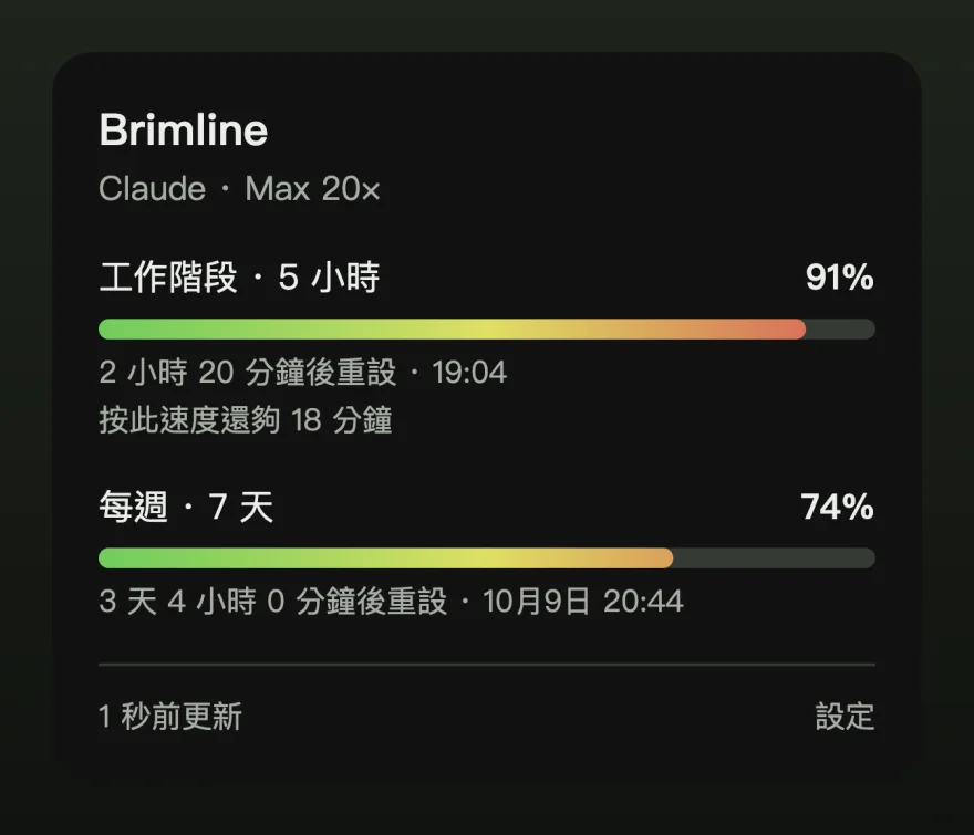 面板中工作階段進度列位於 91% 並顯示為紅色，下面一行說明照目前速度這個上限還能撐多久。
